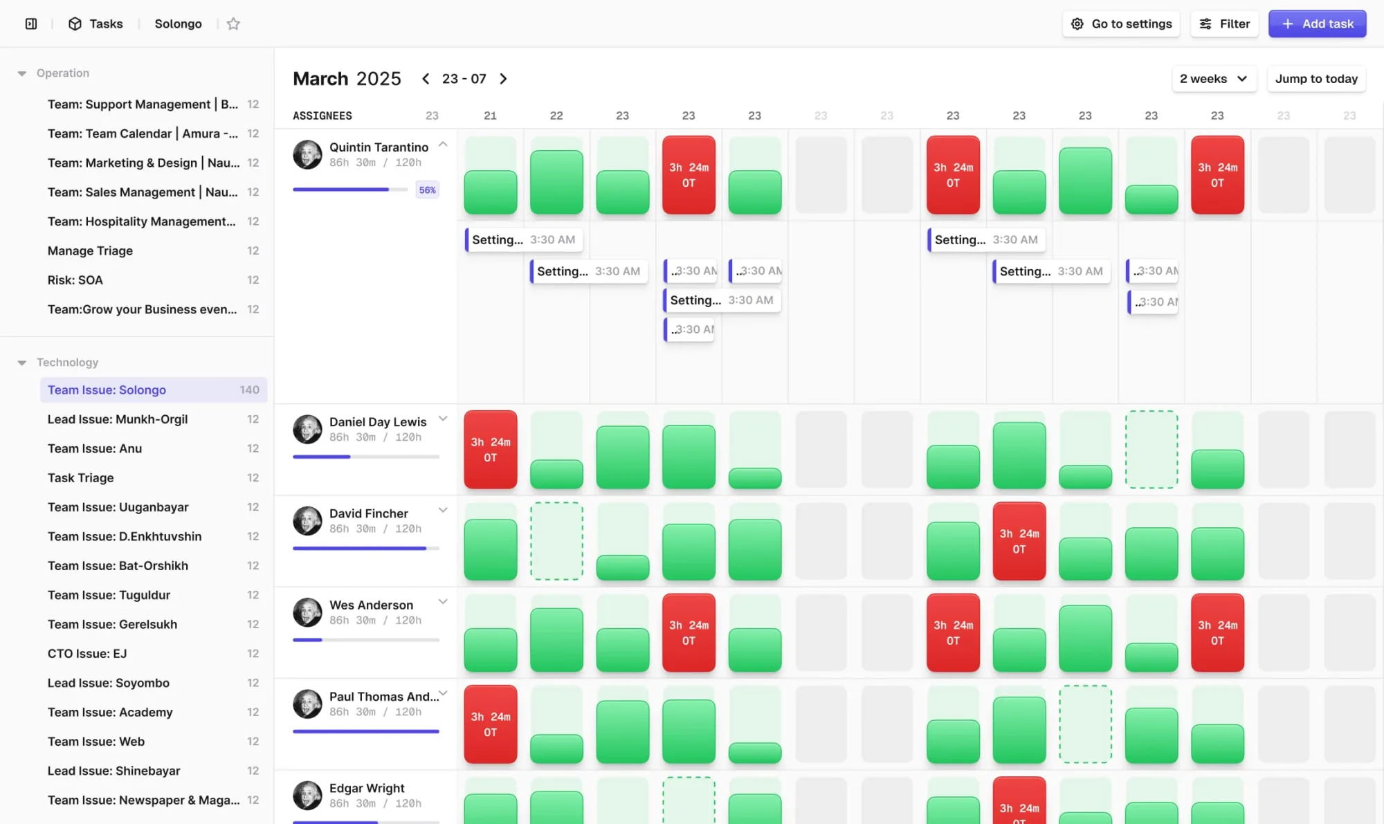 Erxes task view 02 (Workload)